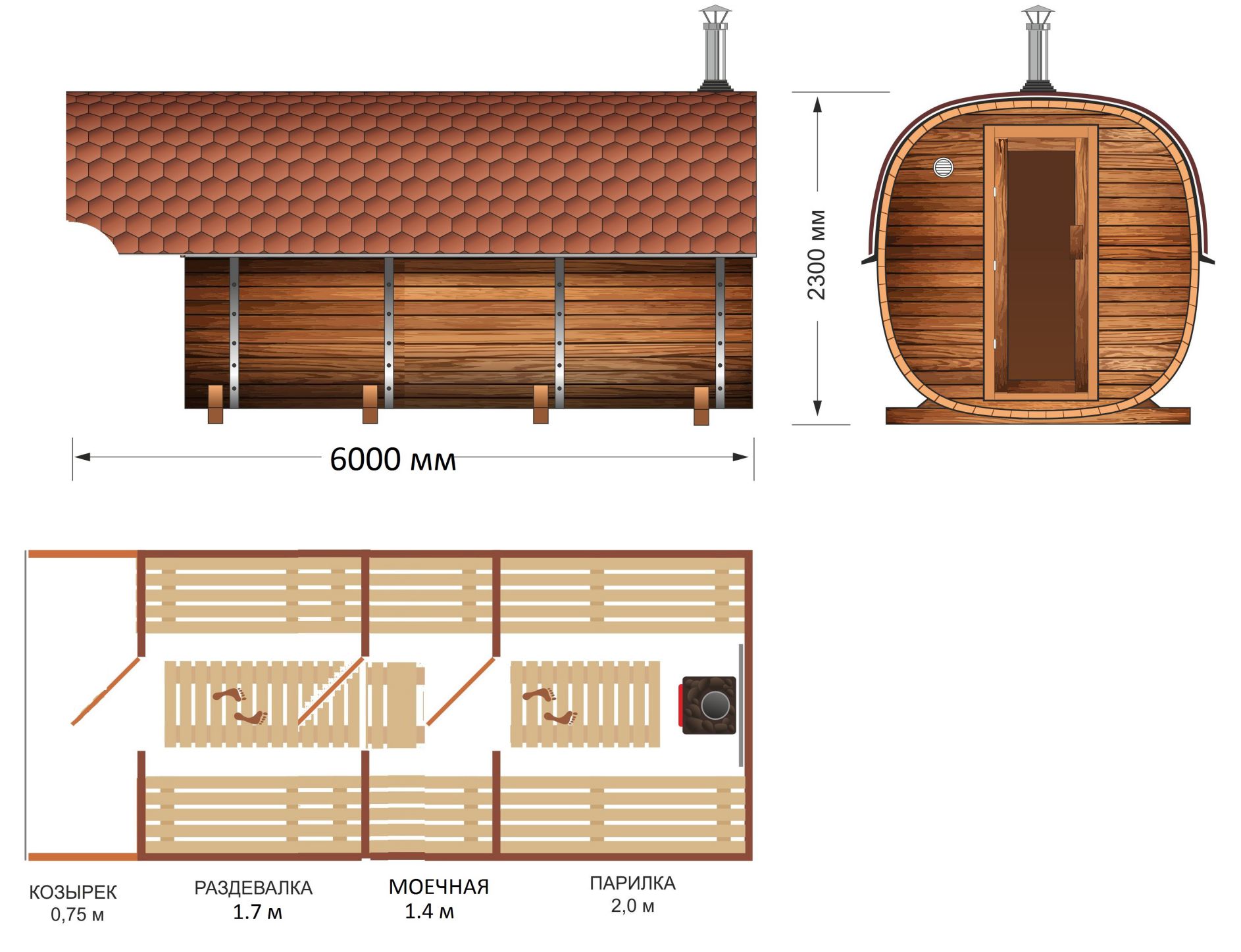 Quadrosauna